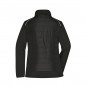 Softshell jacket of attractive mixed materials