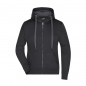 Premium sweat jacket with BionicŽ-finish