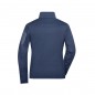 Very soft and warm knitted fleece jacket